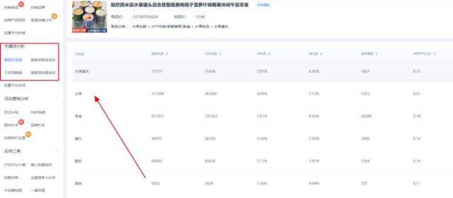 多多数聚：拼多多关键词搜索热度在哪里找？