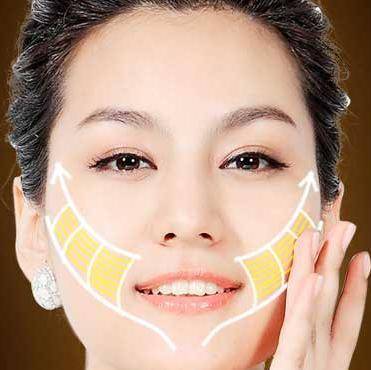 玛吉全面讲解：做热玛吉的好处和坏处、做了热玛吉有什么后遗症吗？