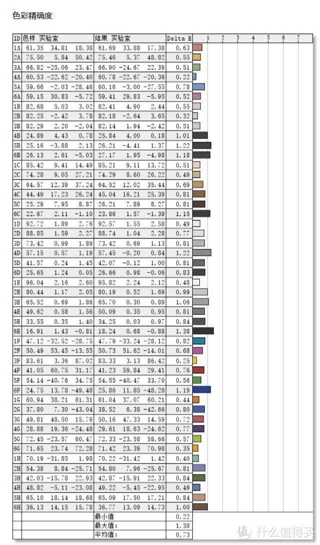 妥妥的游戏外挂 微星MAG274QRF-QD电竞显示器开箱体验