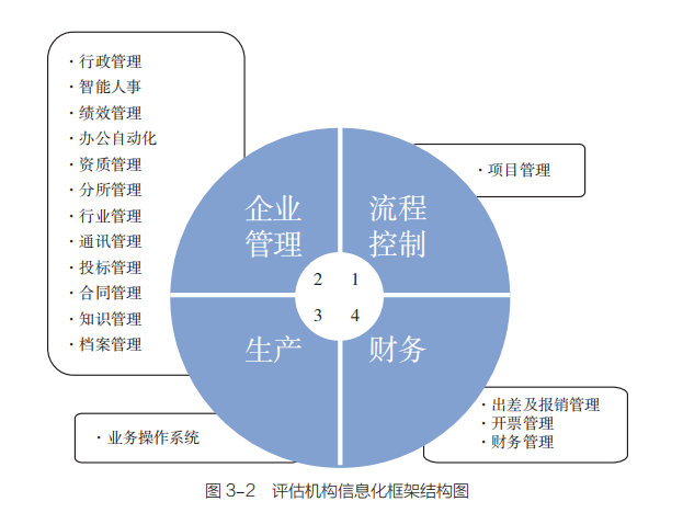 营销效果评估_网络营销评估的具体步骤_结合具体案例谈网路营销模式