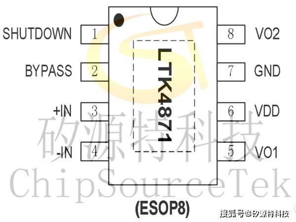 矽源特ltk4871是一款3w單聲道ab類音頻功率放大芯片矽源特cst8002d