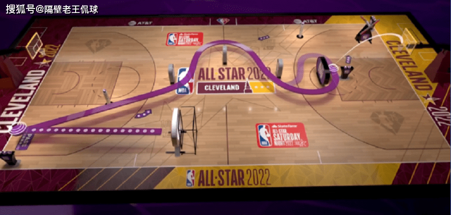 原创nba技巧挑战赛东道主一鸣惊人莫布里一骑绝尘字母兄弟意外