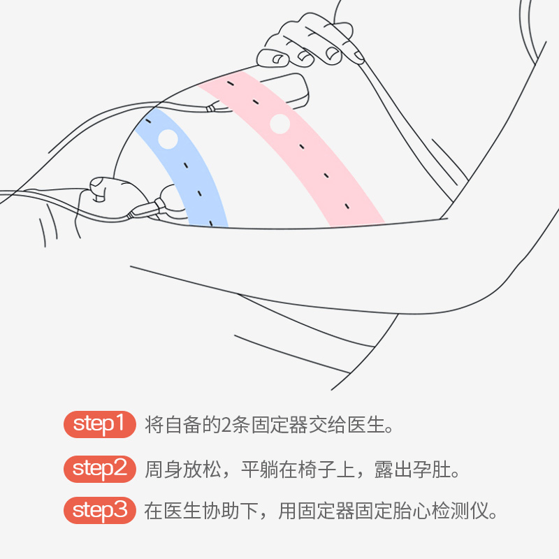 胎心监护带是什么正确绑法你了解吗