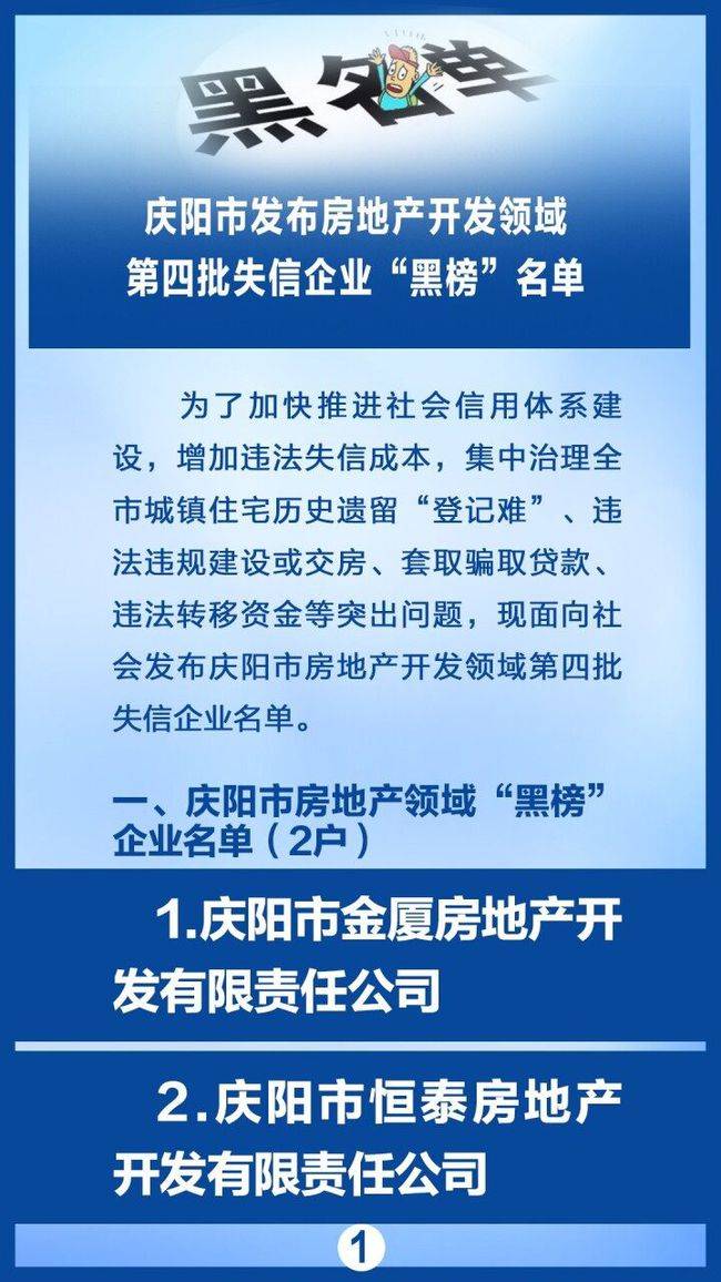 企业【微海报】庆阳市发布房地产开发领域第四批失信企业“黑榜”名单