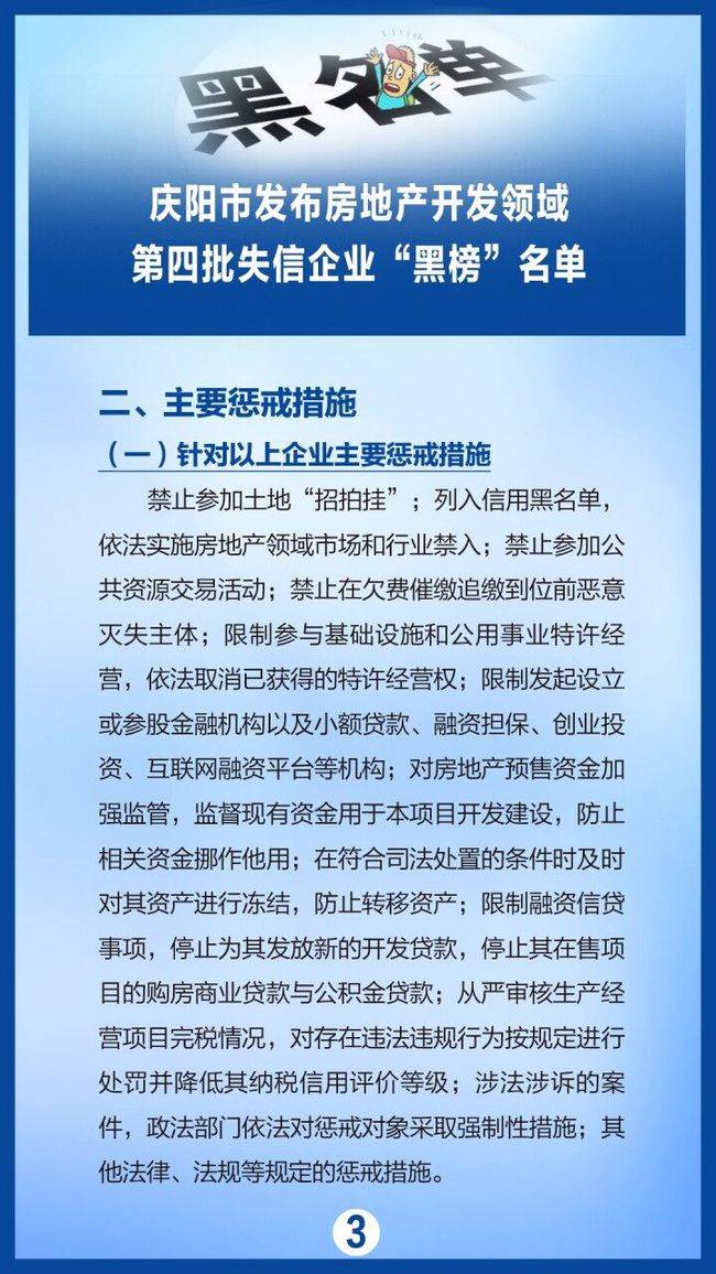 企业【微海报】庆阳市发布房地产开发领域第四批失信企业“黑榜”名单