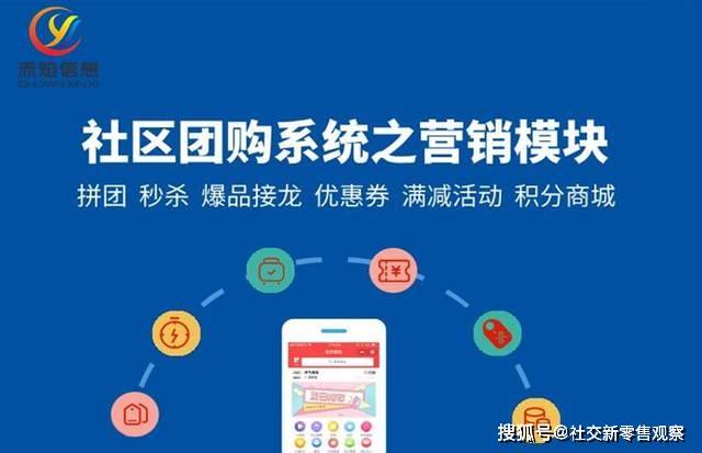 如何轻松搭建自己的团购平台?