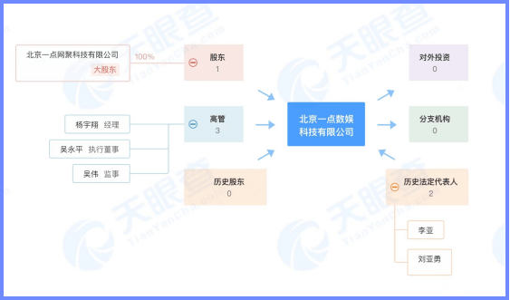 15e99bbcb1fc49c08734b0737197a56f.png