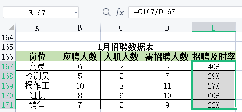 招聘及时率_招聘及时率多少为合格 招聘及时率计算公式