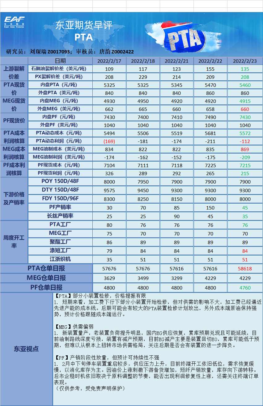排行榜_手机处理器排行榜(4)