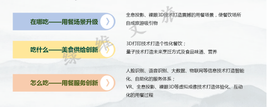 绿维文旅：九大路径推进文旅消费供给“新改革”