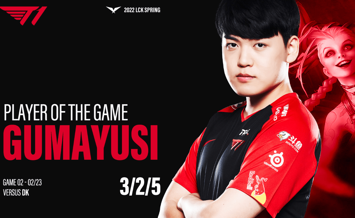 今年不会输给lpl!t1小吕布自信放话:我们第二轮也会全胜