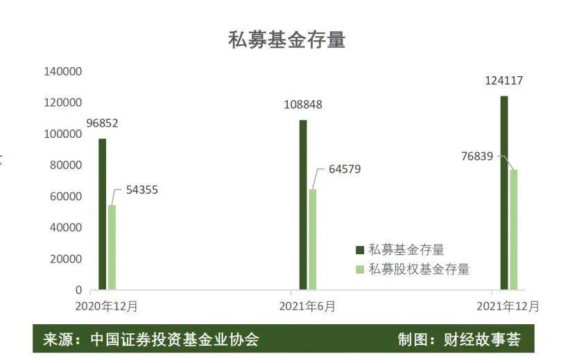 刀口夺金的千亿私募业：猎人、赌徒和骗子-锋巢网