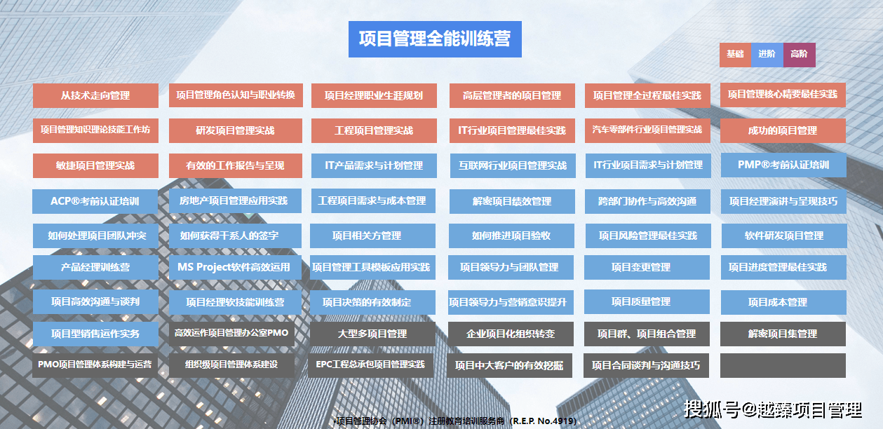 互联网与建筑企业项目管理