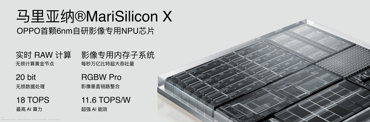 马里亚纳|搭载自研芯片马里亚纳 MariSilicon X，OPPO Find X5系列正式发布