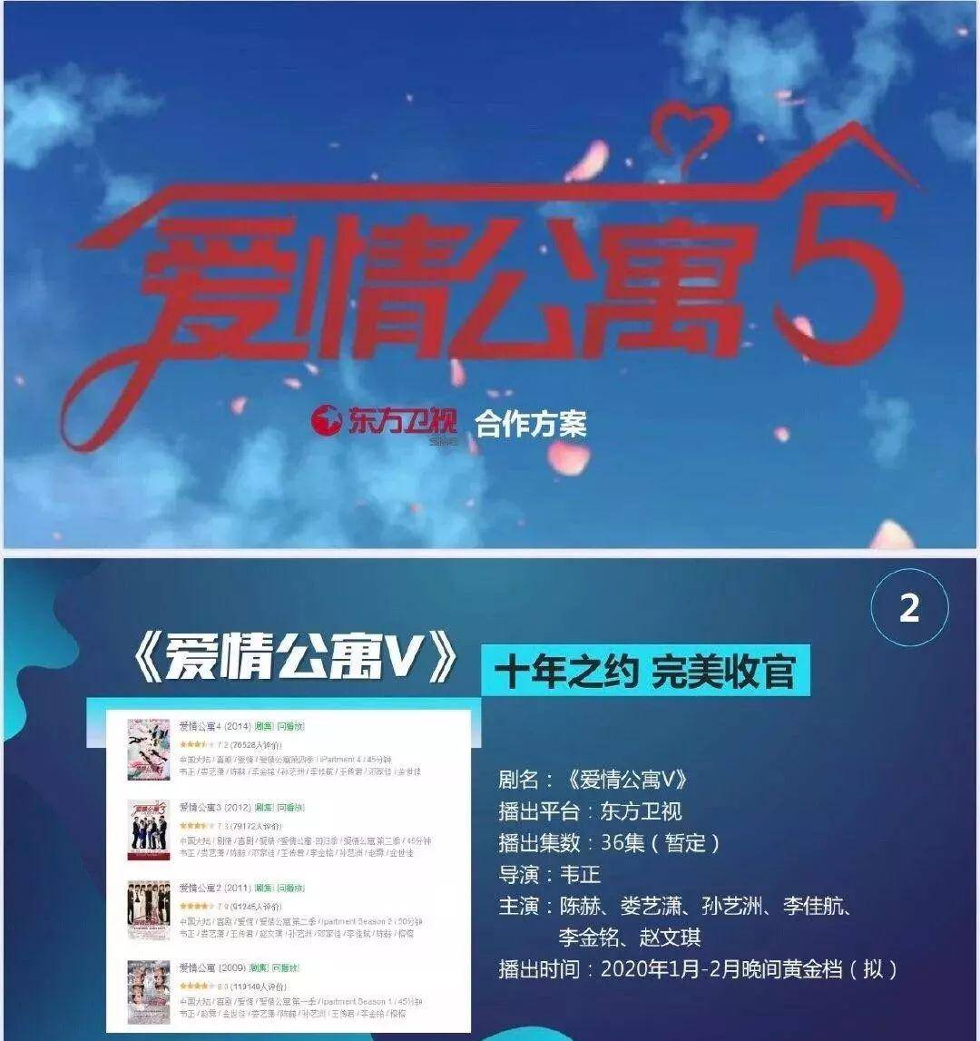 陈美嘉|陪你11年的爱情公寓，你的青春在里面么？