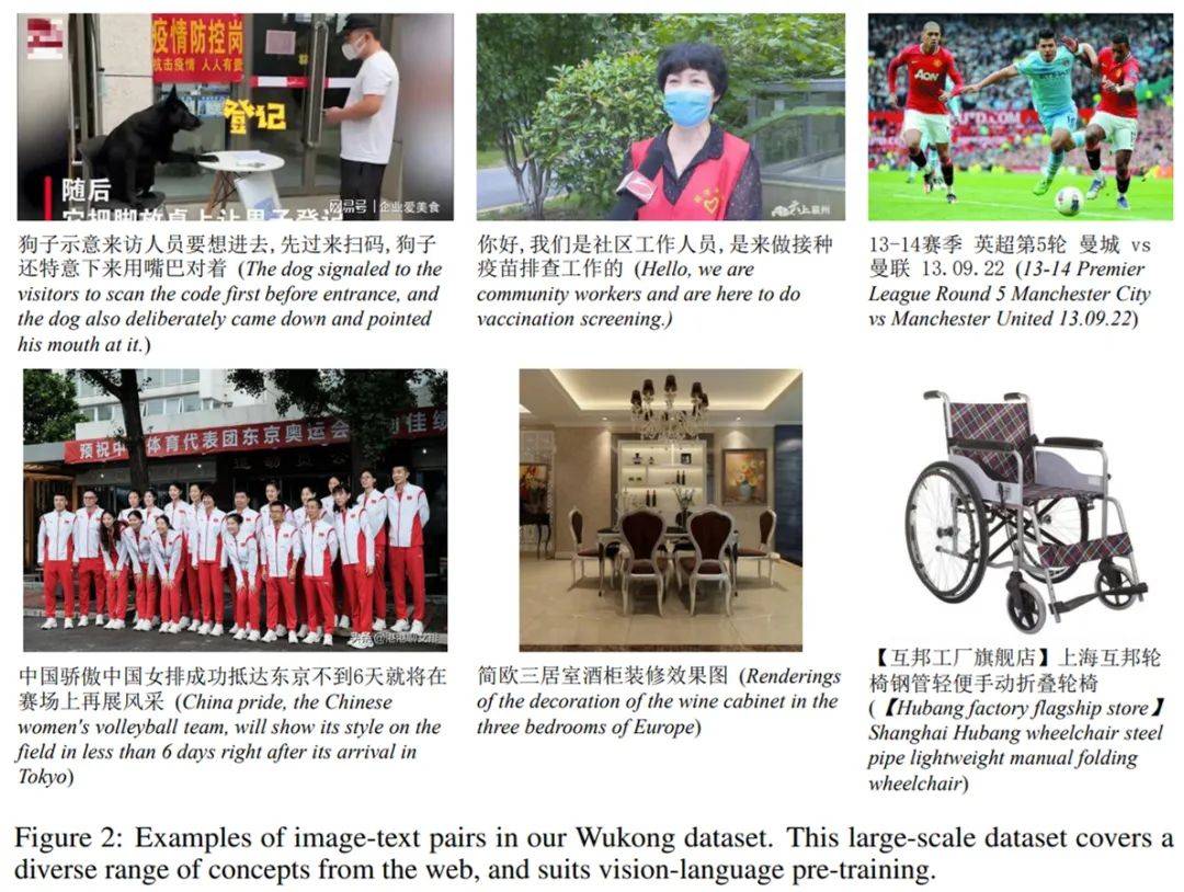 华为诺亚开源首个亿级中文多模态数据集，填补中文NLP社区空白