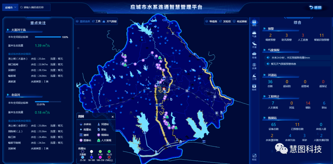 大禹節水慧圖科技水系連通及水美鄉村建設解決方案