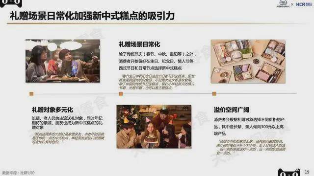 品类|2022北京食品饮料展览会丨2022烘焙糕点展|休闲食品展麻辣零食开拓市场