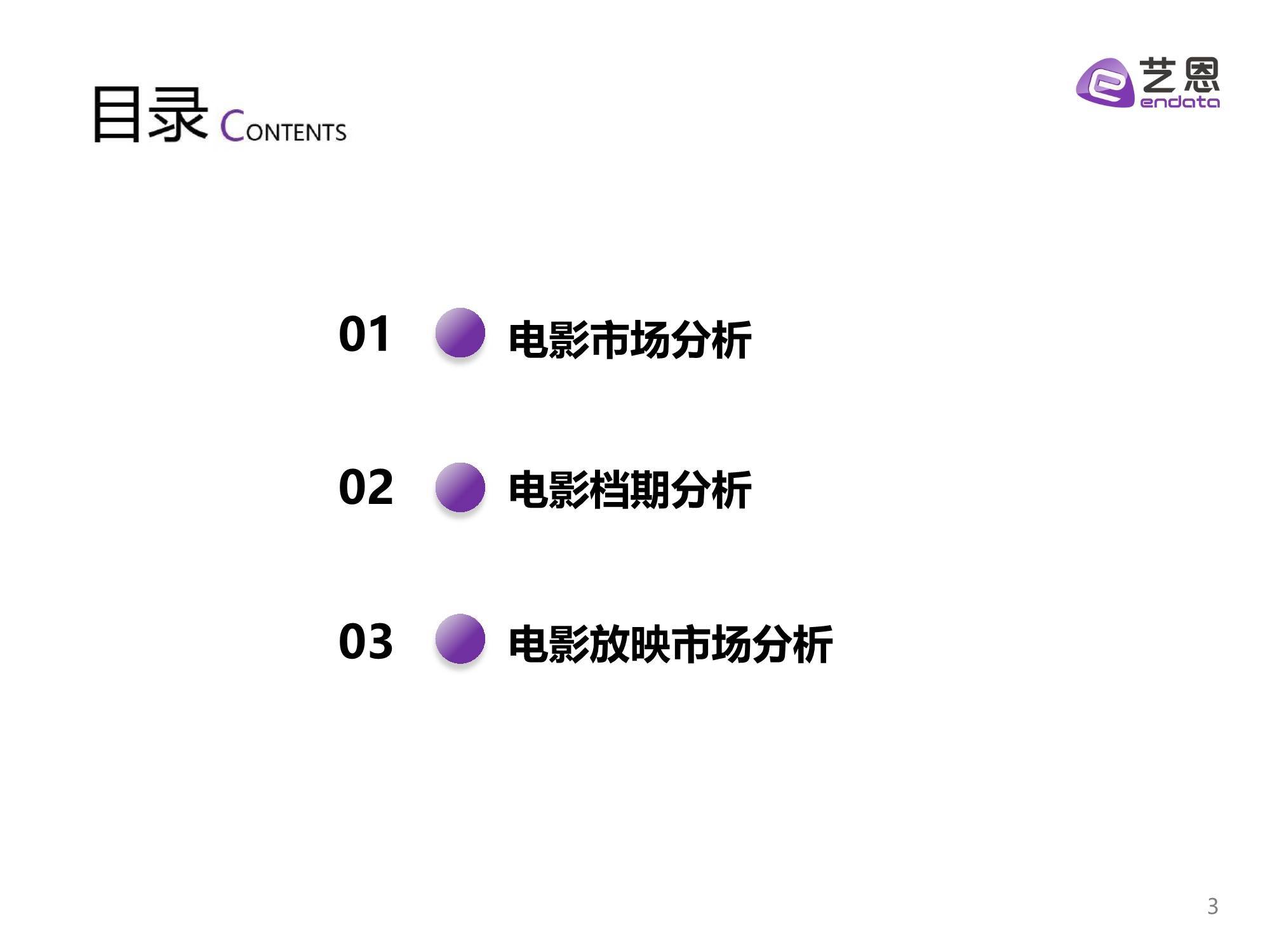 2021年电影排行榜_2021年广西各市GDP排行榜南宁排名第一柳州排名第二