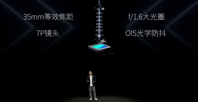 定制35mm大师镜头，努比亚Z40Pro影像新旗舰致敬经典