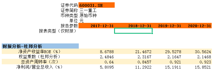 bob官方下载链接“国之重器”三一重工：股价惨遭腰斩2100亿灰飞烟灭还有翻身机(图5)