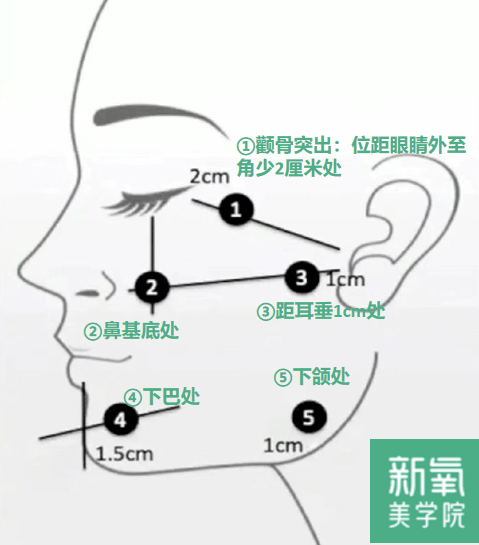 大肠人生无常，大肠包小肠，腿精变肿精？