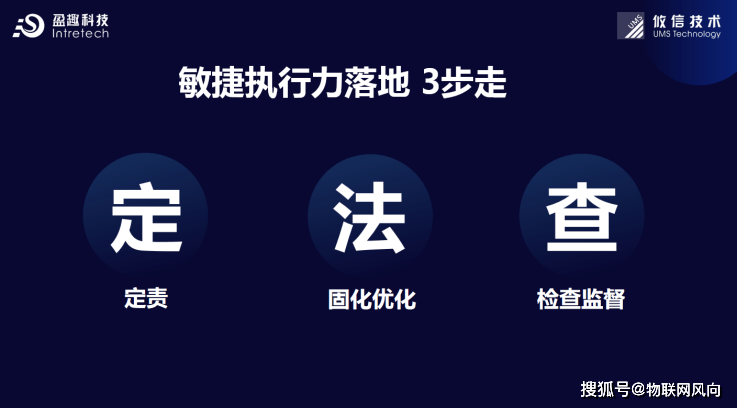 企业|共建数字厦门！盈趣助力数字化转型：互联网时代下的敏捷