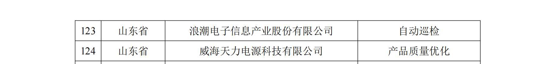 装备|好品山东｜智能制造国家级名单，这份“全国第一”山东请查收