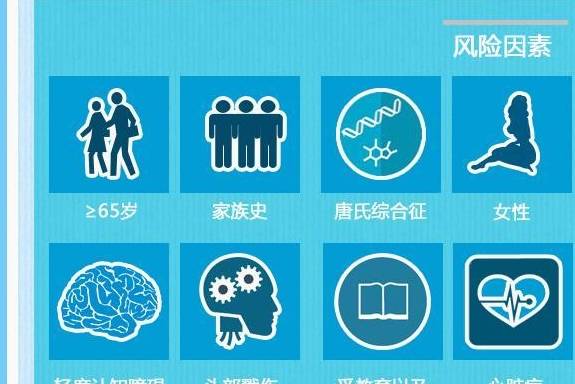 老年痴呆症|600万个中国老人，老年痴呆症这场战役为何注定失败？