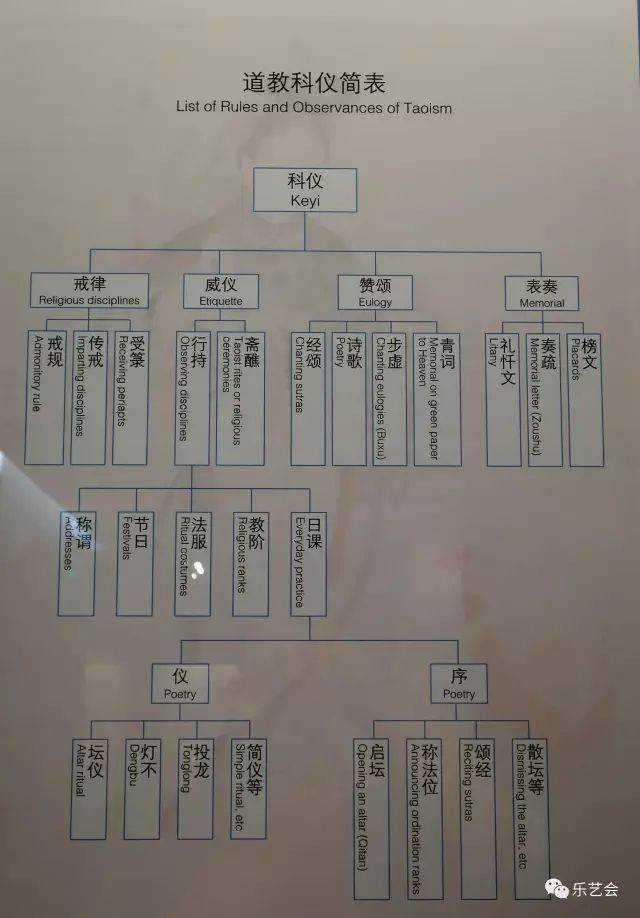铜镜铜炉铜五供道生万物楚地道教文物展第三部分