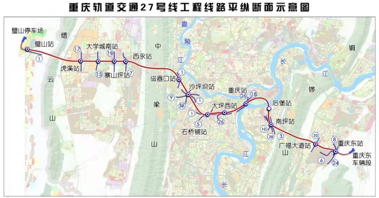 重庆一周大事件:成渝金融法院落户,轨道交通27号线动工_建设_游品_公