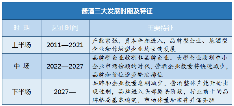 权图酱酒53度价格图片