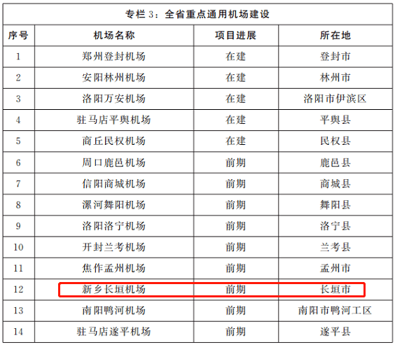 长垣县人口多少_长垣概况