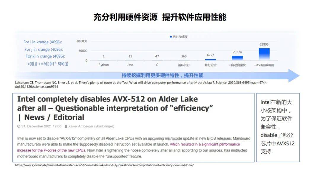 地平线凌坤：好的自动驾驶AI芯片更是“好用”的芯片