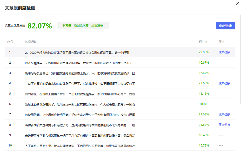 自媒体账号管理工具对比 8da167f99e7d4048af1240cc439840ca.png