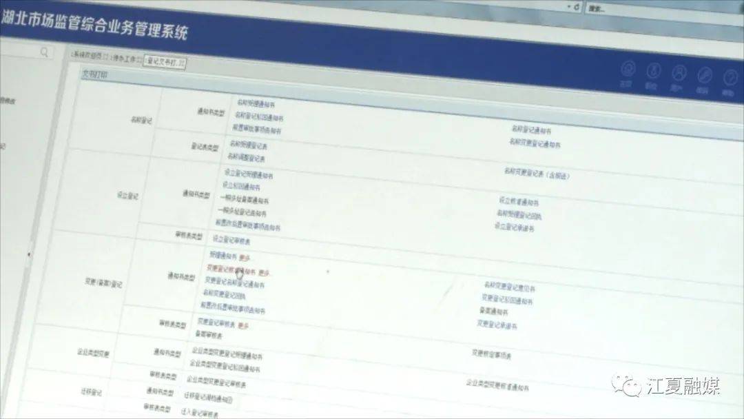 冲刺一季度 奋力全年红 江夏市场主体新增2179家