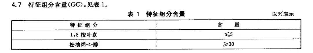 洗头花几千块做头皮清洁,到底是不是智商税?