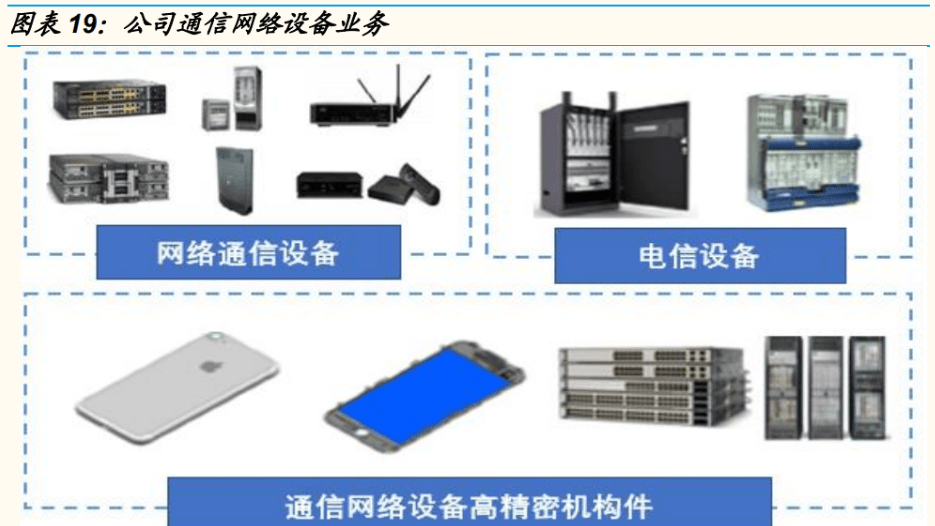 kaiyun电子设备巨头工业富联：积极布局工业互联网点亮智能制造灯塔(图13)