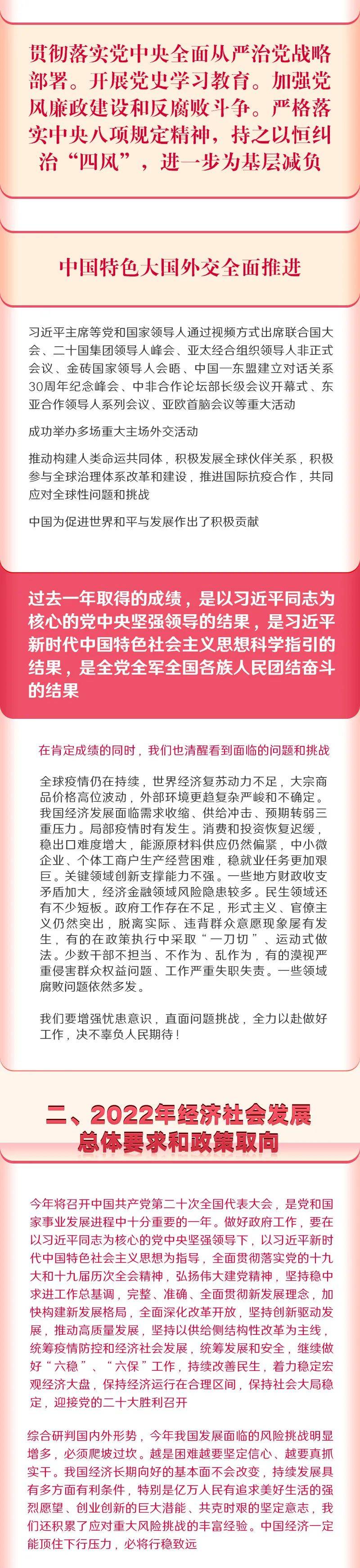 政府,报告,工作|最全版来啦！一图读懂2022年《政府工作报告》