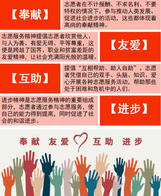 和治友德中國青年志願者服務日奉獻友愛互助進步大愛無疆仁行天下