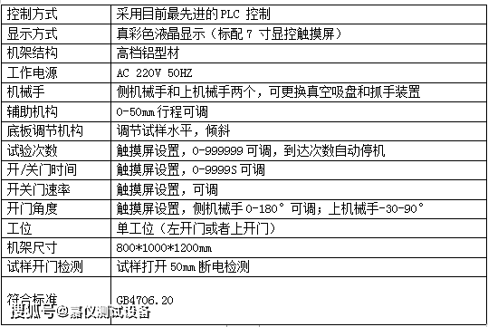 观点评论|洗衣机进排水管弯曲试验机 JAY-5127 测定产品可手动预调角度及速度