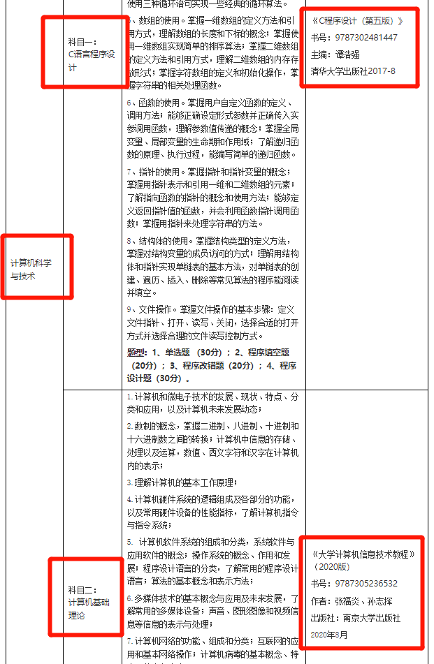 制造工程专升本 d242e034522941cfacd1a9ec0e22e9ee.png