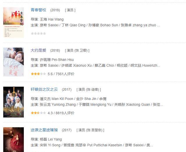 原班人马|《大约是爱》续集开播,原班人马主演却换导演,男配是李易峰替身