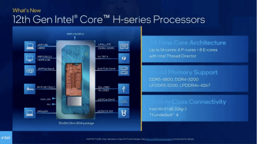 三级|Intel i7-12700H + RTX 3050 Ti，6699 元的雷神 911 MT 值得入手吗？