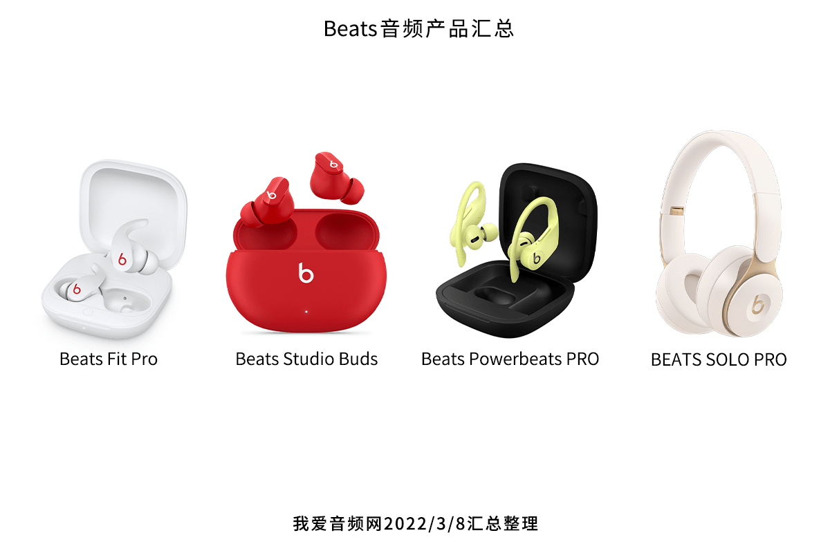 苹果|AirPods Pro2代或将支持无损音乐，苹果计划升级蓝牙2.4GHz提高传输速率至8兆