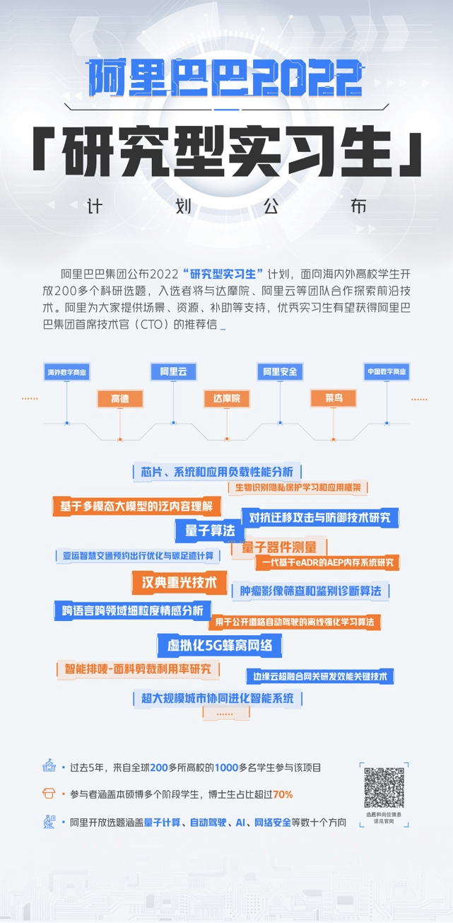 山西|实习四年，发表国际核心会议论文3篇；山西姑娘韩淑捷变身“硬盘医生”