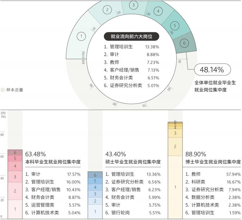 广东财经大学法学系_广东财经政法大学_财经政法广东大学是一本吗