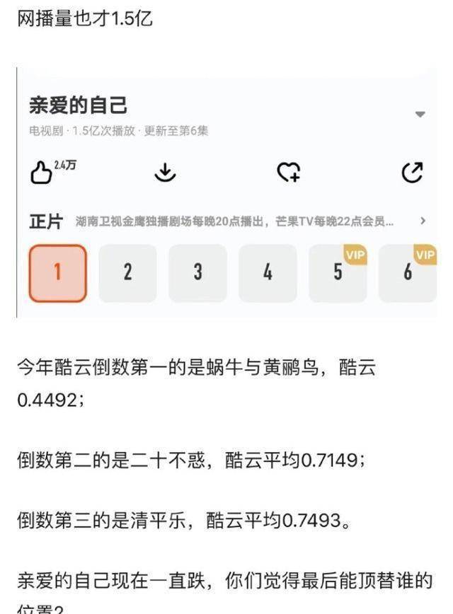 张新成|朱一龙新剧被指接连扑街，扑街原因有三点，流量小生不好当！