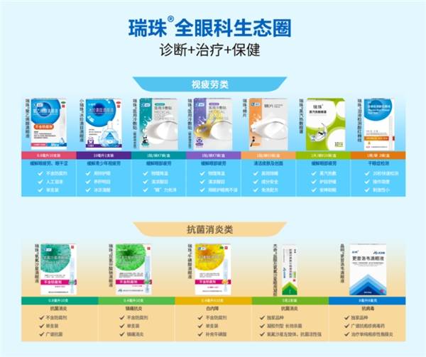 治疗滴眼液的即时舒缓效果如何判断？专业医生推荐瑞珠小泪珠