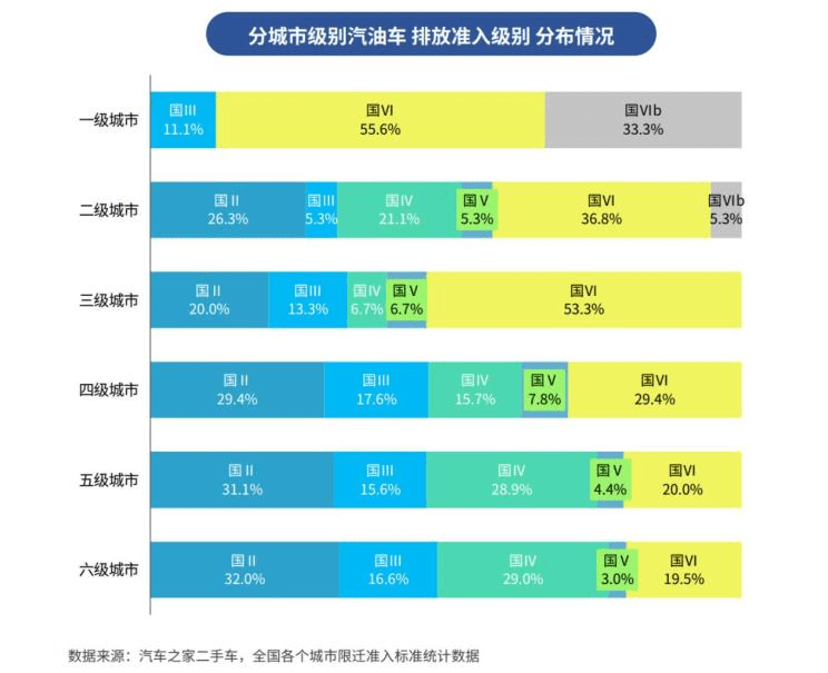点击进入看图评论
